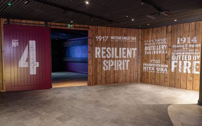 Museums & Visitor Centres